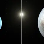 La Terra ha un Pianeta fratello a 40 anni luce di distanza