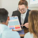 Controllo di gestione: cos’è e a cosa serve