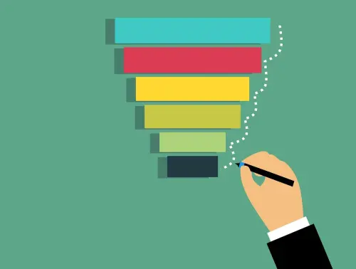 Come creare un funnel per servizi ad alto valore