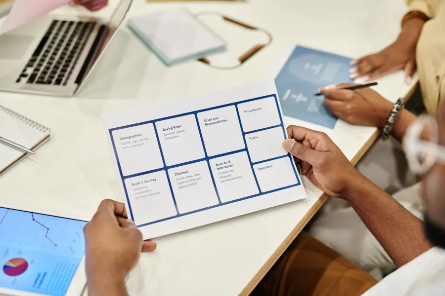 Come compilare il Business Model Canvas