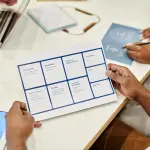 Come compilare il Business Model Canvas