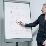 KPI Aziendali: quali monitorare nel 2026