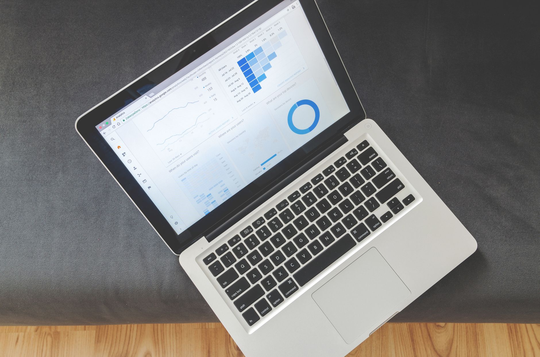 Marketing Automation: cos'è e come funziona