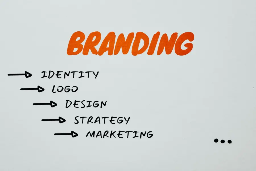 Brand Identity: cos'è e come si costruisce