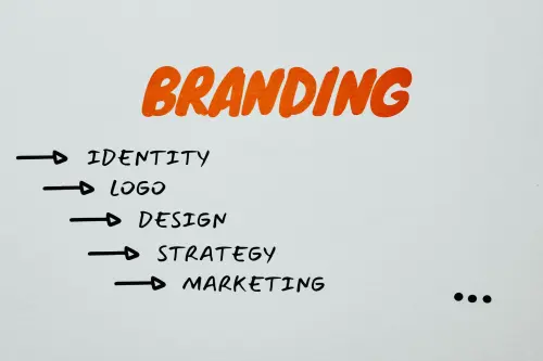 Brand Identity: cos'è e come si costruisce