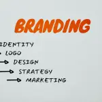 Brand Identity: cos'è e come si costruisce
